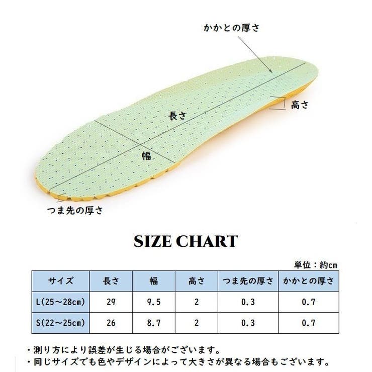 インソール メンズ レディース | PlusNao | 詳細画像13 