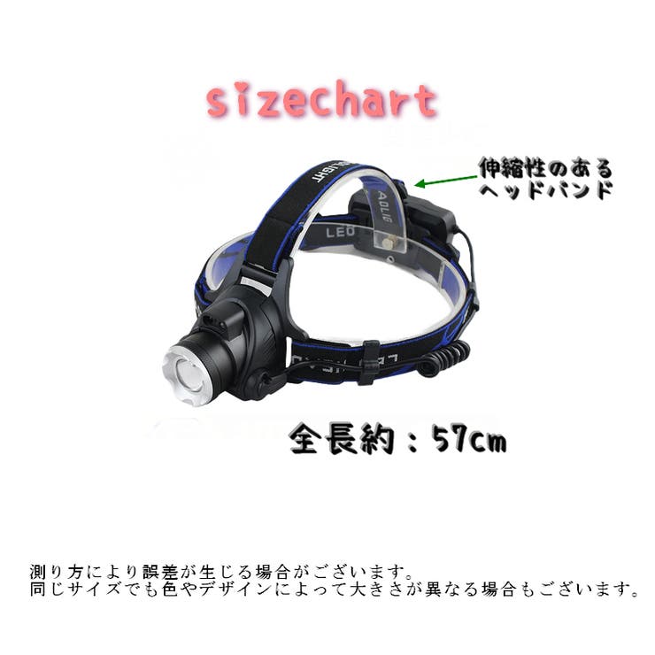 ヘッドライト ヘッドランプ LED | PlusNao | 詳細画像17 