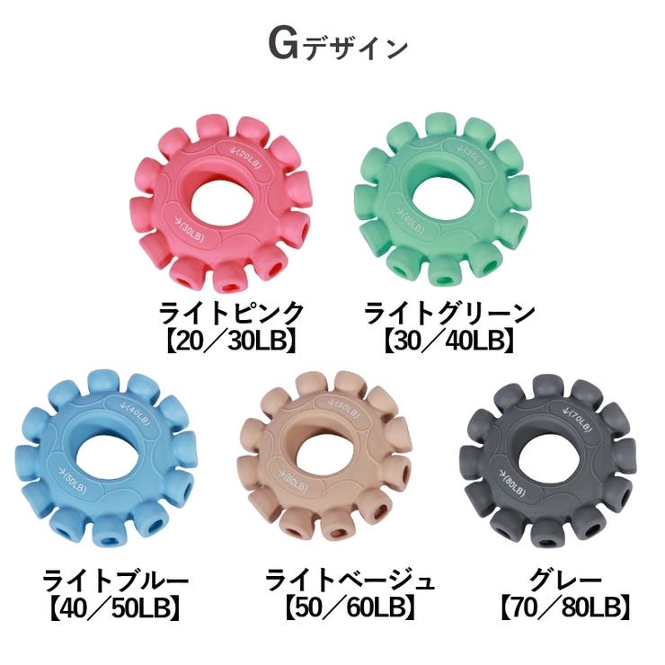 ハンドグリップ 握力トレーニング 筋トレグッズ | PlusNao | 詳細画像14 