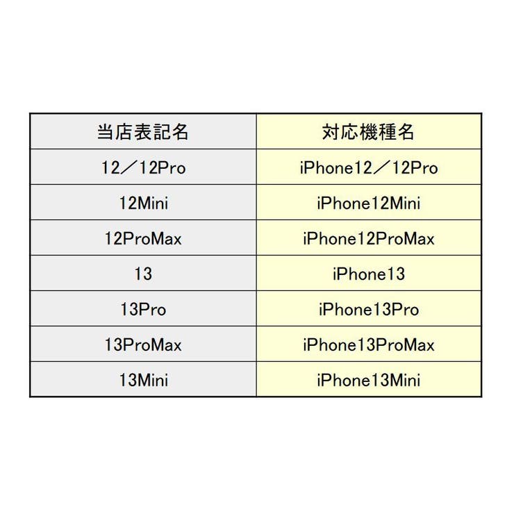 iPhoneケース カバー スマホケース | PlusNao | 詳細画像16 