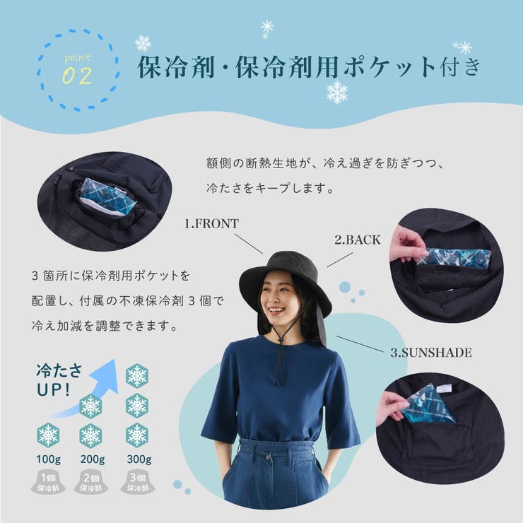 極寒 保冷剤ポケット付き 帽子 | PlusNao | 詳細画像5 