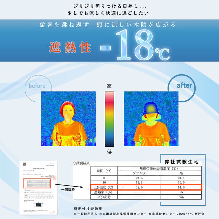 【かぶれる日傘】ギャザーハット(ストラップ付き) | polcadot | 詳細画像37 