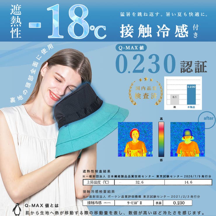 【かぶれる日傘】ギャザーハット(ストラップ付き) | polcadot | 詳細画像38 