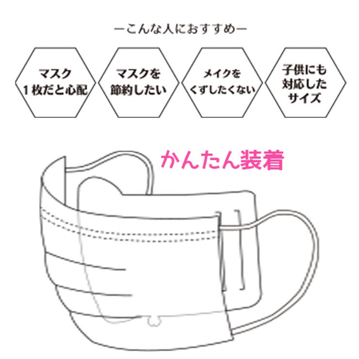 台湾特許商品 マスクフィルター Ag銀イオン配合 | POPBERRY | 詳細画像3 