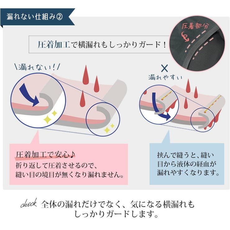 予約【4/19頃発送】下着サニタリーサニタリーショーツナプキン不要生理用パンツレディースランジェリーインナー肌着女性かわいい脇高吸収型吸収吸水漏れないショーツパンティーパンティ生理用パンツ生理用ショーツ夜用フィット抗菌快適