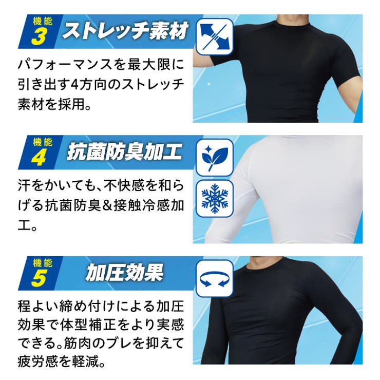 【メール便をご指定で送料無料】コンプレッションインナーメンズ半袖長袖／コンプレッションウェア／コンプレッションシャツ／アンダーシャツ野球／ゴルフインナー／ゴルフアンダーウェア／スポーツアンダーウェア激安／コンプレッションスーツ【RCP】fs04gm