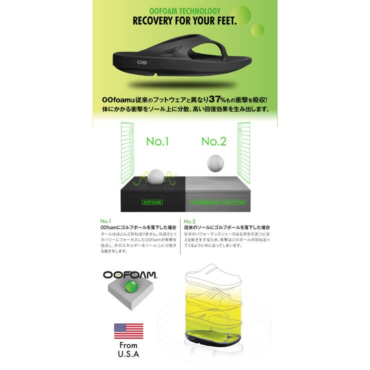 ウーフォス ウーオリジナル リカバリーサンダル | PROVENCE | 詳細画像14 