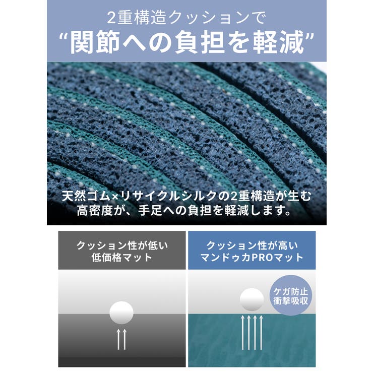 マンドゥカ Manduka エコライト | Puravida | 詳細画像13 