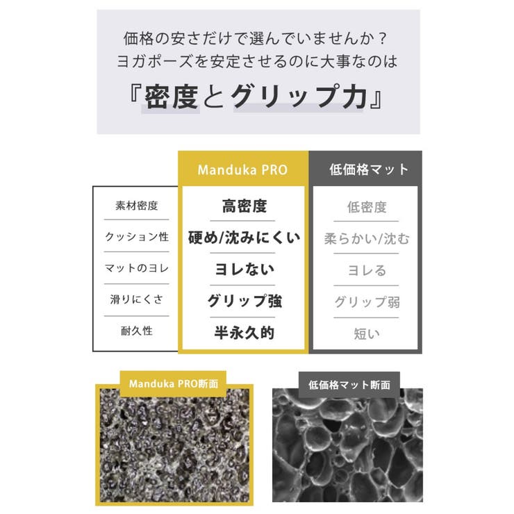 マンドゥカ 最高級 ヨガマット | Puravida | 詳細画像13 