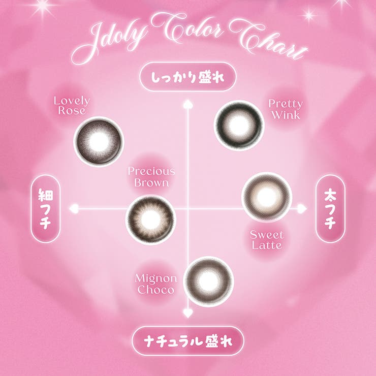 idoly アイドリー (1箱10枚入り) | QUEEN EYES | 詳細画像3 