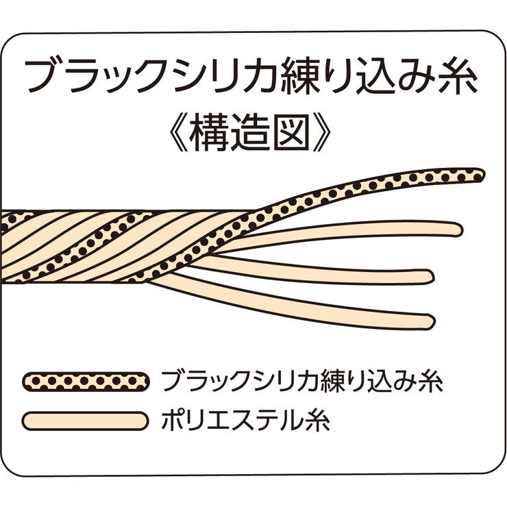 あったか靴下 ロマンス岩盤浴 くつした ぽかぽか | ロマンス小杉  | 詳細画像9 