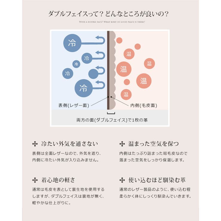 カルガン ラム コート