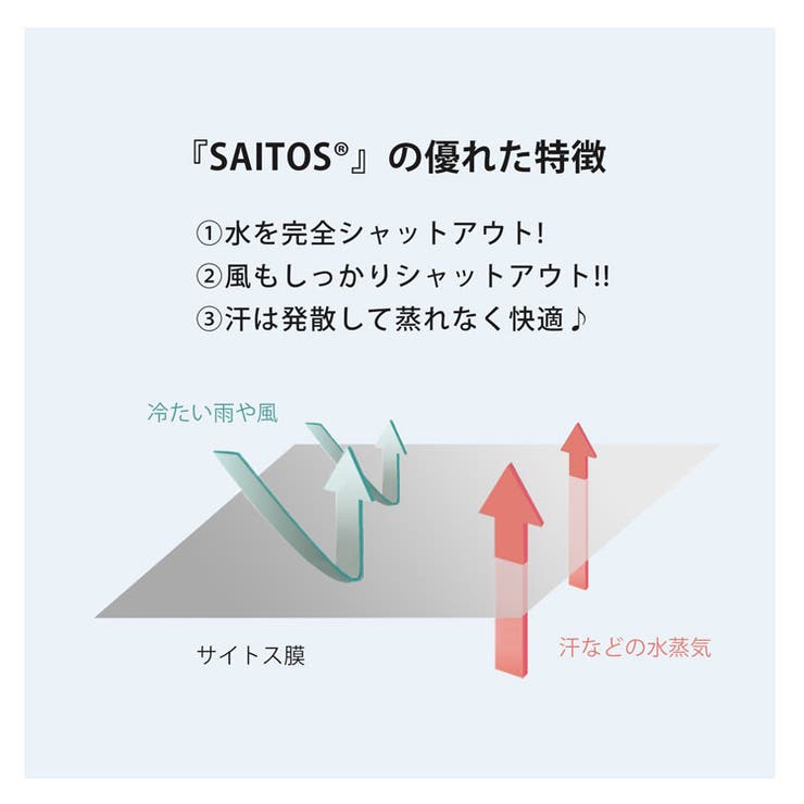 ダウンファブリック オイルレザー メンズ | sankyo shokai  | 詳細画像9 
