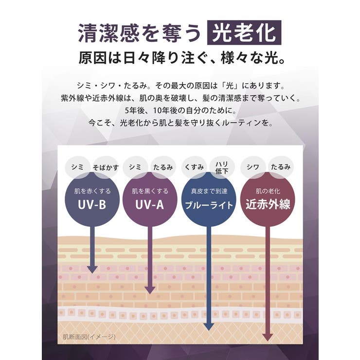 日傘 メンズ 折りたたみ傘 | sankyo shokai  | 詳細画像2 