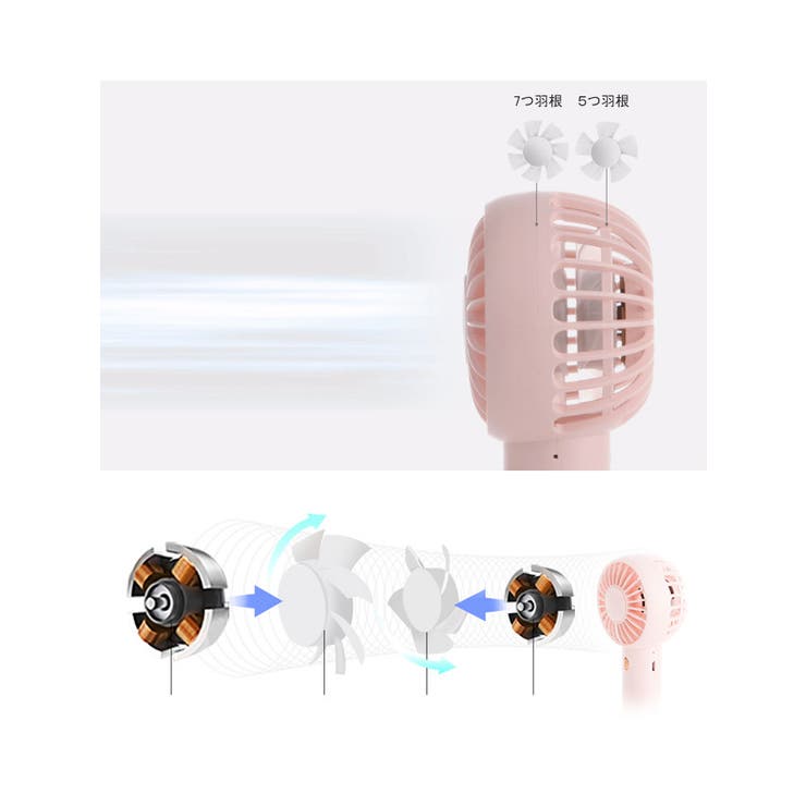 USB扇風機 携帯扇風機 ミニファン | VIVID LADY | 詳細画像9 