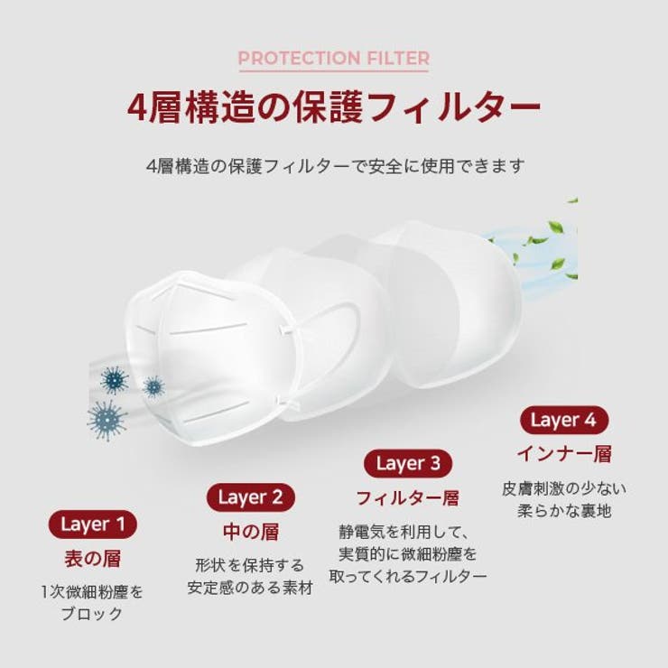 トライKF94マスク  5枚 | seulege | 詳細画像9 