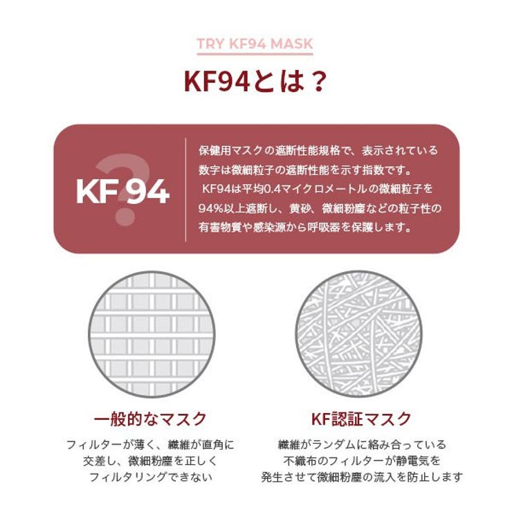 トライKF94マスク  5枚 | seulege | 詳細画像10 
