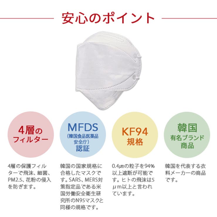 トライKF94マスク  5枚 | seulege | 詳細画像4 