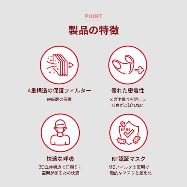 トライKF94マスク  5枚 | seulege | 詳細画像6 