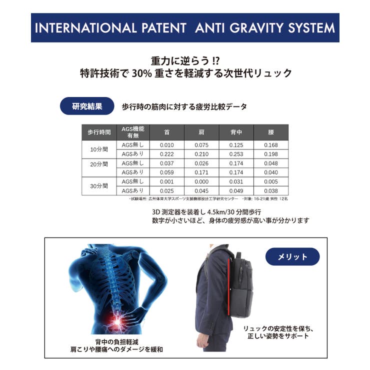 phenix outdoor フェニックスアウトドア | SHIFFON  | 詳細画像15 