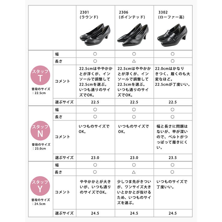 走れる 痛くなりにくい リクルートパンプス オフィス 通勤 冠婚葬祭 | SHOE FANTASY | 詳細画像39 