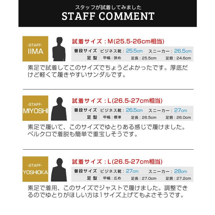 サンダル メンズ スポーツサンダル | ShoeSquare | 詳細画像14 