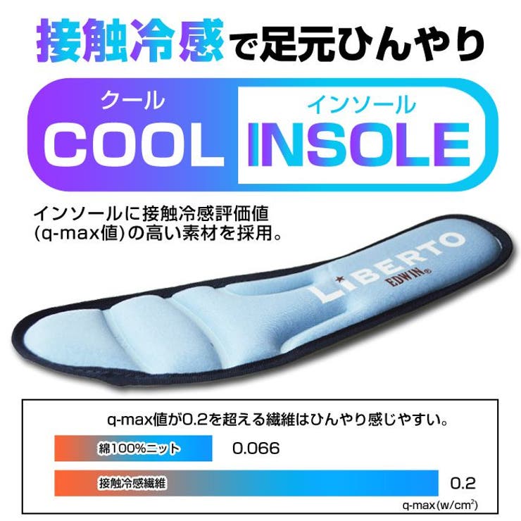 LiBERTO EDWIN リベルト | ShoeSquare | 詳細画像8 