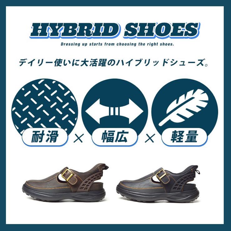サンダル メンズ アウトドアサンダル | ShoeSquare | 詳細画像11 