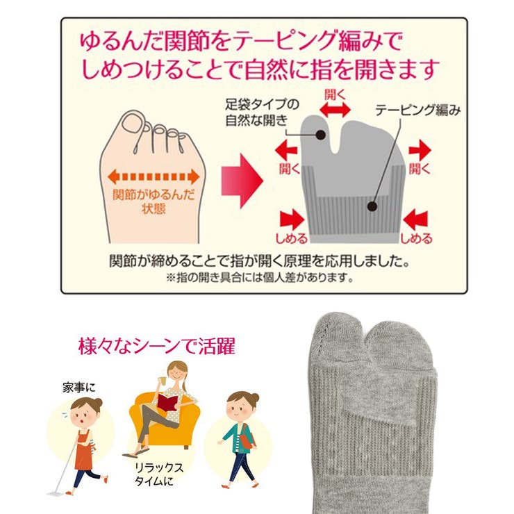 外反母趾 サポート ソックス | shop kilakila | 詳細画像4 