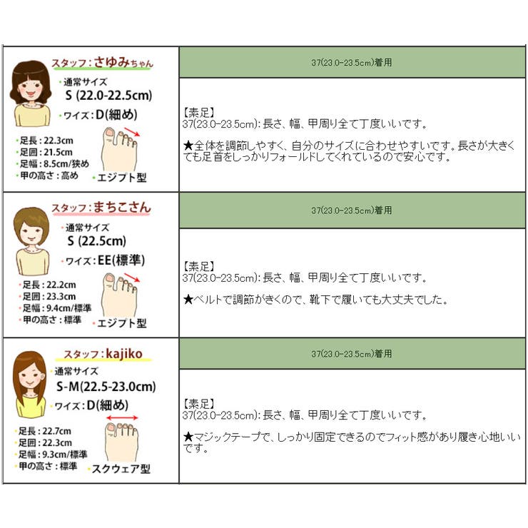 スポサン サンダル レディース | shop kilakila | 詳細画像7 