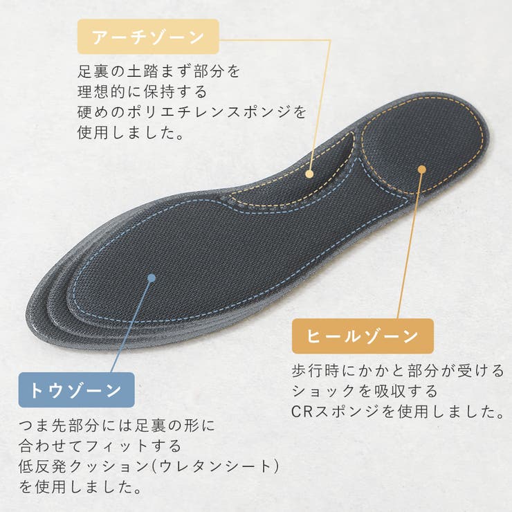 インソール 低反発 衝撃吸収 | shop kilakila | 詳細画像5 