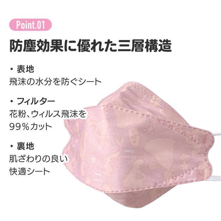 99% カット マスク | Skater | 詳細画像3 