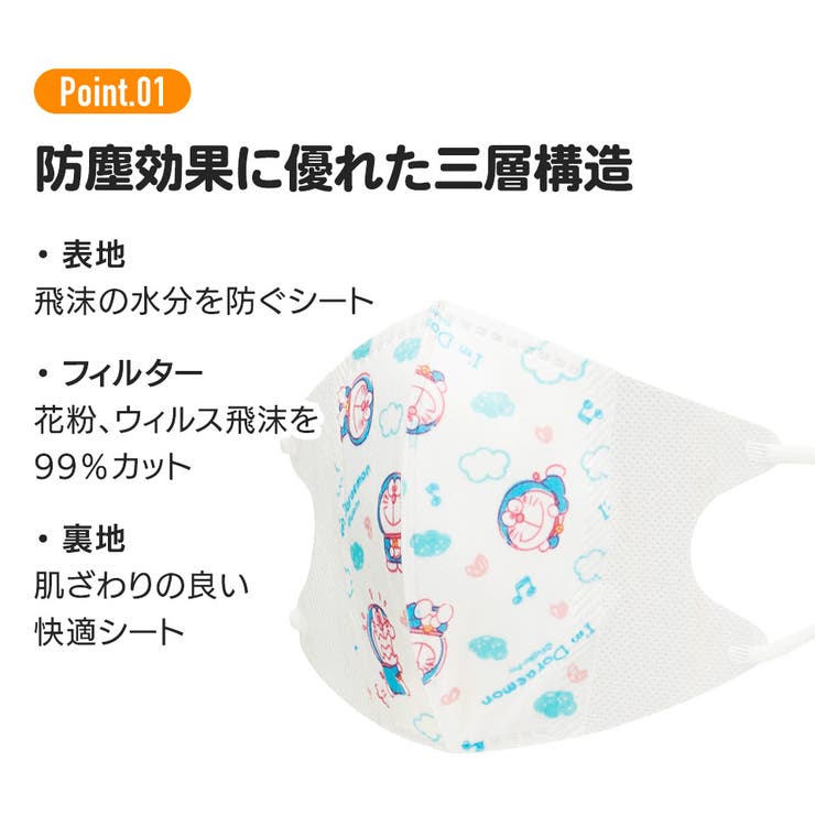 マスク 不織布 立体 | Skater | 詳細画像3 