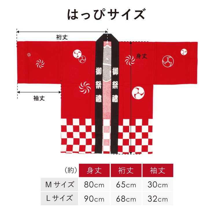 はっぴ