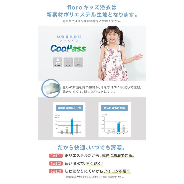 キッズ浴衣