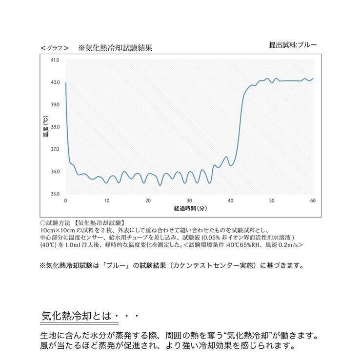 冷感ポンチョ | STAR TRADING | 詳細画像7 