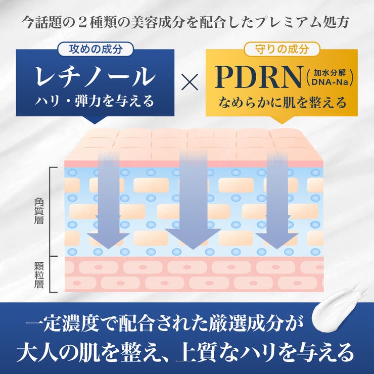 レチノール PDRN ファーミングクリーム 480g 大容量 | 素肌べっぴん館  | 詳細画像3 