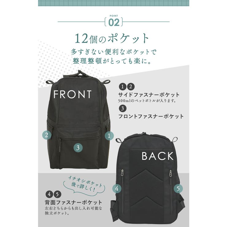 マザーズリュック マザーズバッグ リュック[品番：ANEW0003220