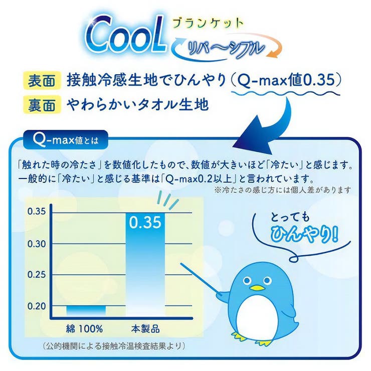 ポケモン ブランケット 接触冷感[品番：ANEW0002443]｜くれあぽけっと