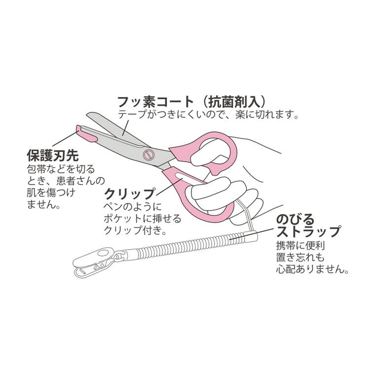 バーバパパ医療用はさみバーバパパピンク | KIT-HIT-SURU | 詳細画像3 