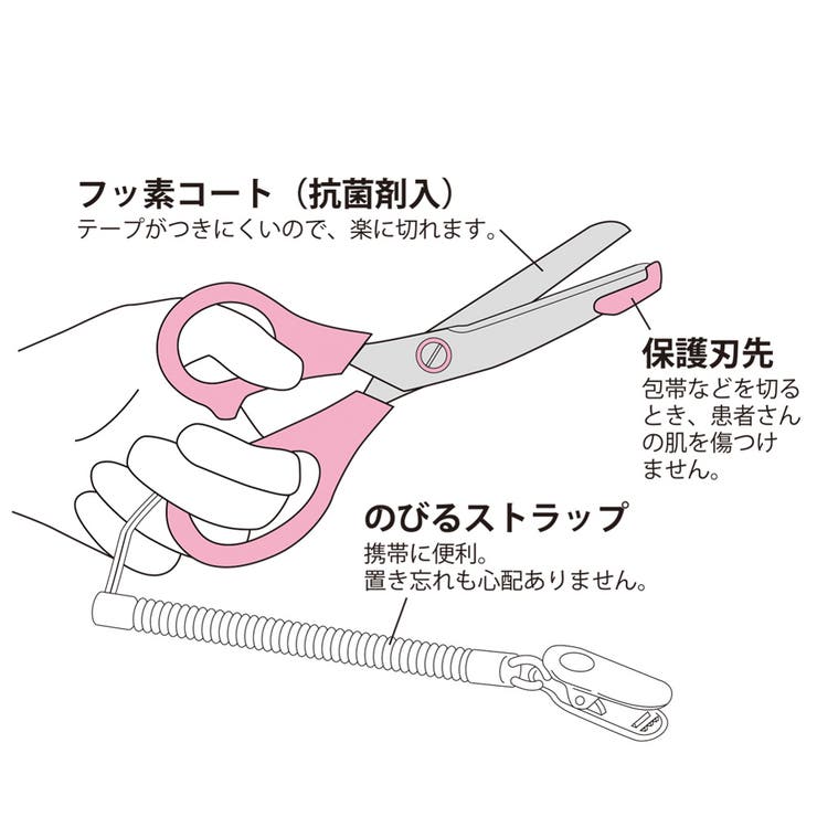 ムーミン医療用はさみ（左手用）リトルミイピンク | KIT-HIT-SURU | 詳細画像3 
