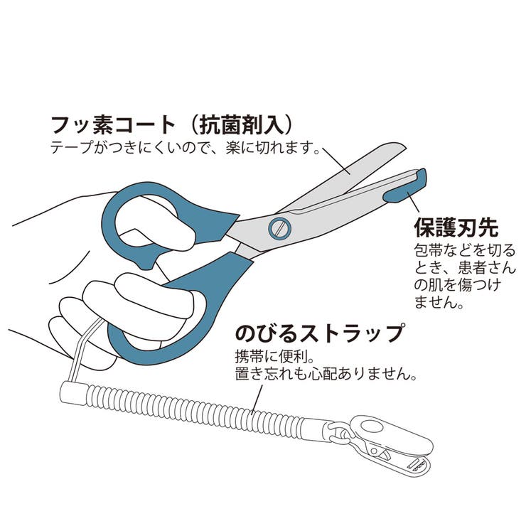 ミッフィー医療用はさみ（左手用）ブルー | KIT-HIT-SURU | 詳細画像3 