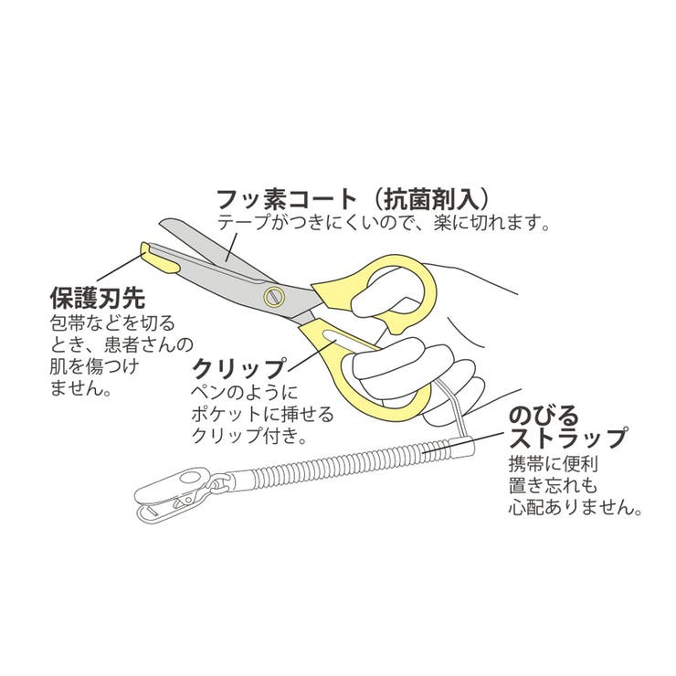 エリックカール医療用はさみはらぺこあおむしイエロー | KIT-HIT-SURU | 詳細画像3 