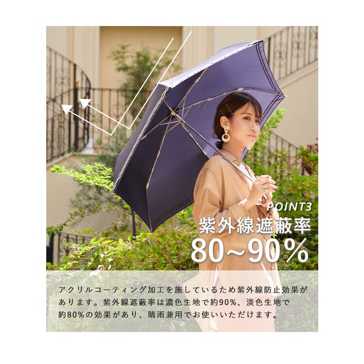 最大55％オフ！ レディース 雨傘 折り畳み傘 袋なし - linsar.com