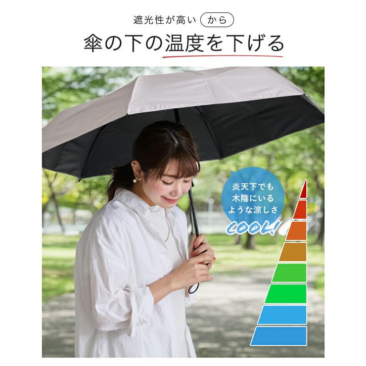 日傘 折りたたみ 形状記憶 | STYLE ON BAG | 詳細画像13 