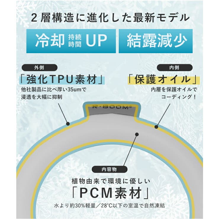 クールリング クールネックリング クール | STYLE ON BAG | 詳細画像10 