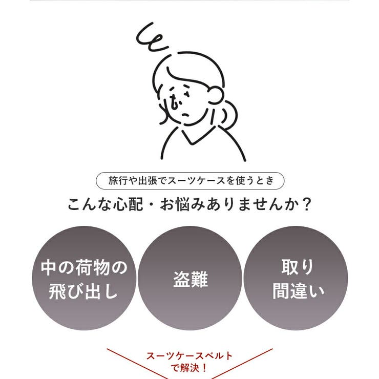 スーツケースベルト TSA スーツケース | STYLE ON BAG | 詳細画像3 