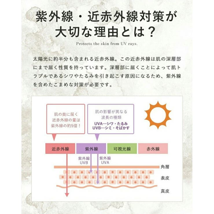 アームカバー UVカット レディース | STYLE ON BAG | 詳細画像7 