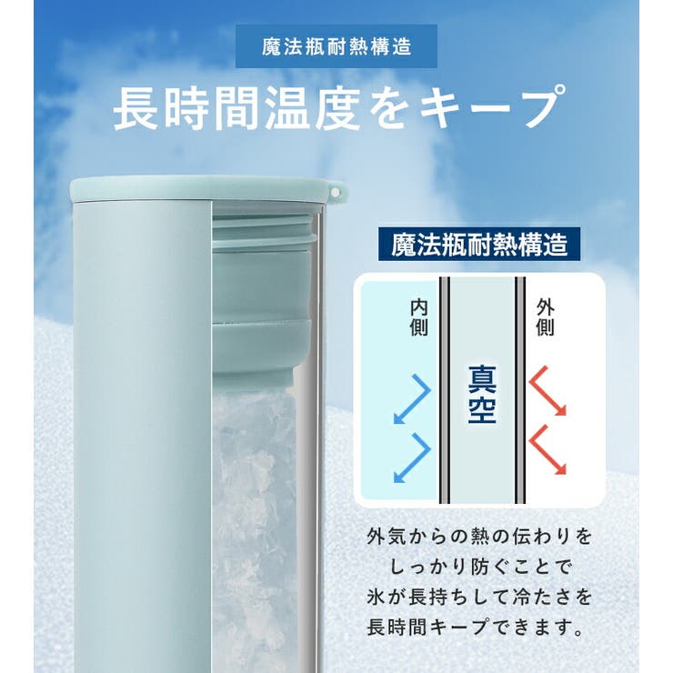 氷のう 氷嚢 ミニ氷のう | STYLE ON BAG | 詳細画像8 