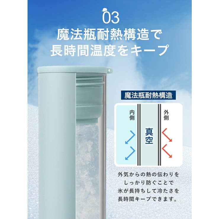 氷のう 氷嚢 持ち運び | STYLE ON BAG | 詳細画像9 